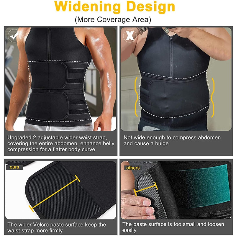 Best Sauna Waist Trainer Vest 2-in-1 Body Shaper vest with zipper, two belt for Men